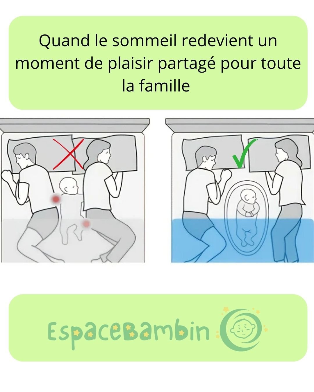 nid d ange - Espacebambin