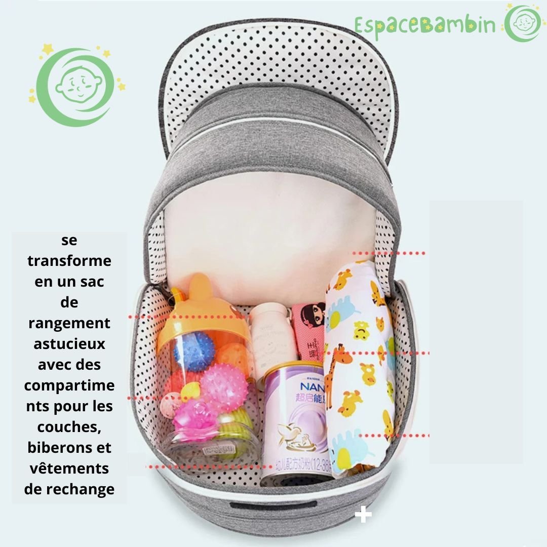 sac a langer - Lit pliant bebe - Espacebambin