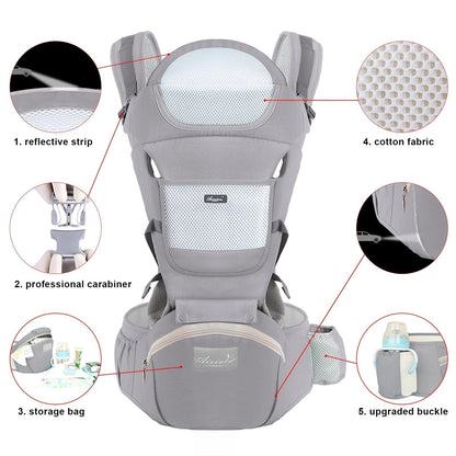 Porte bébé physiologique - cozy Confort - Ergonomic™ - Espacebambin